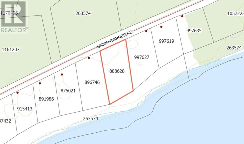 Tertiary Property View