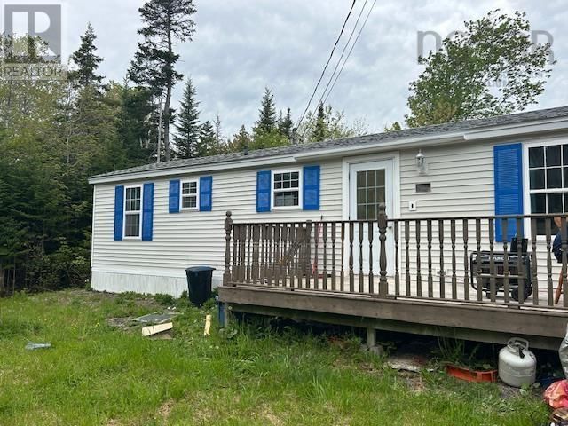 Primary Property View