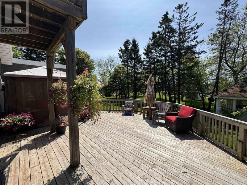 Tertiary Property View