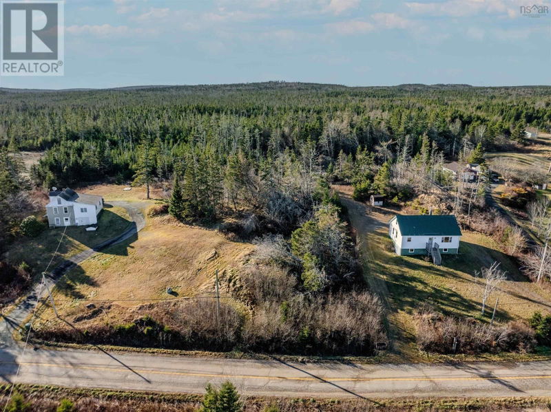 Tertiary Property View