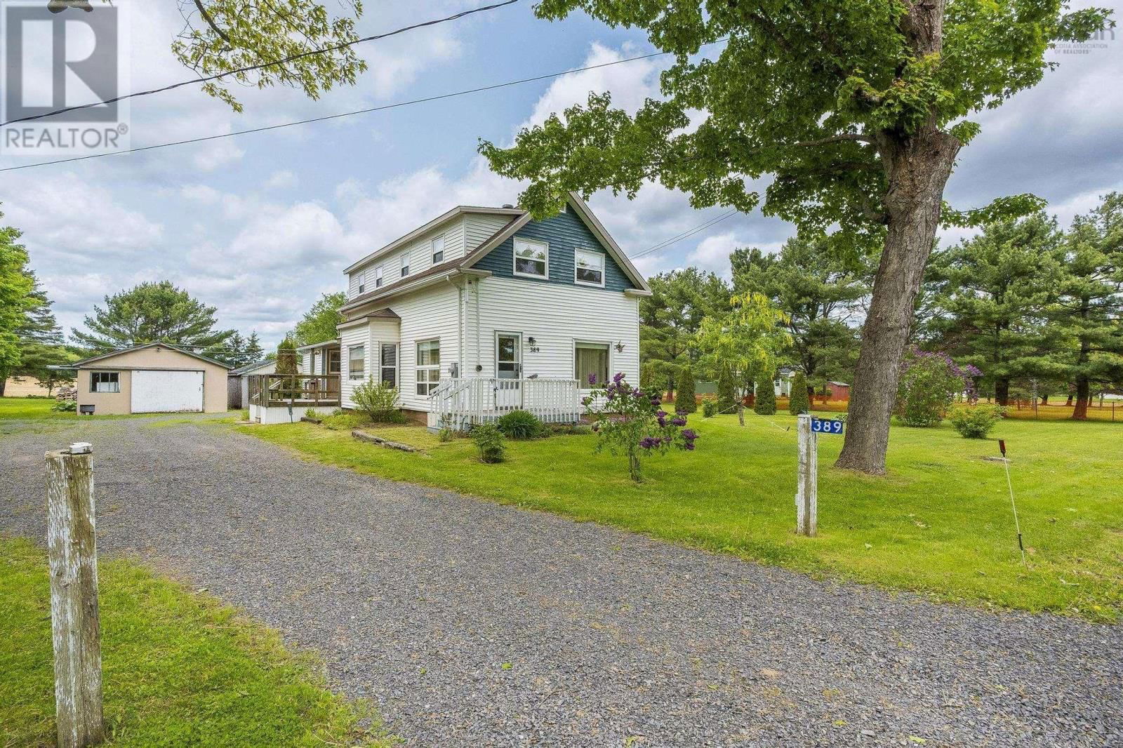 Primary Property View