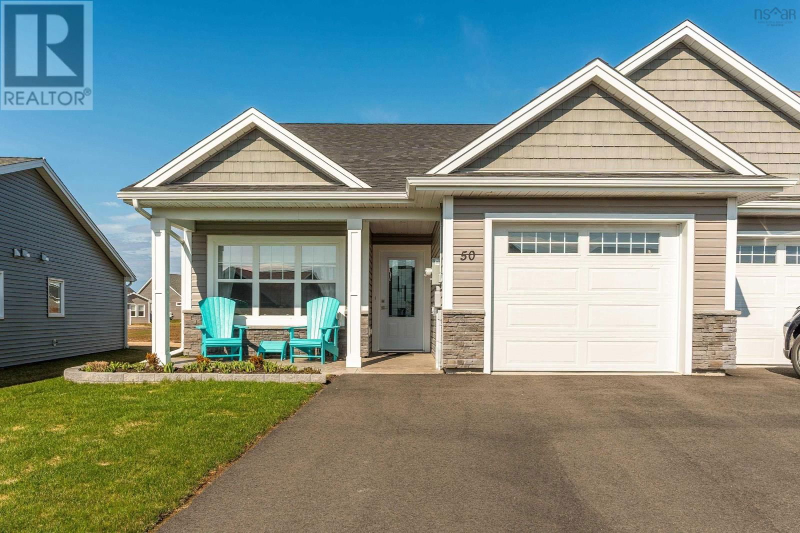 Primary Property View