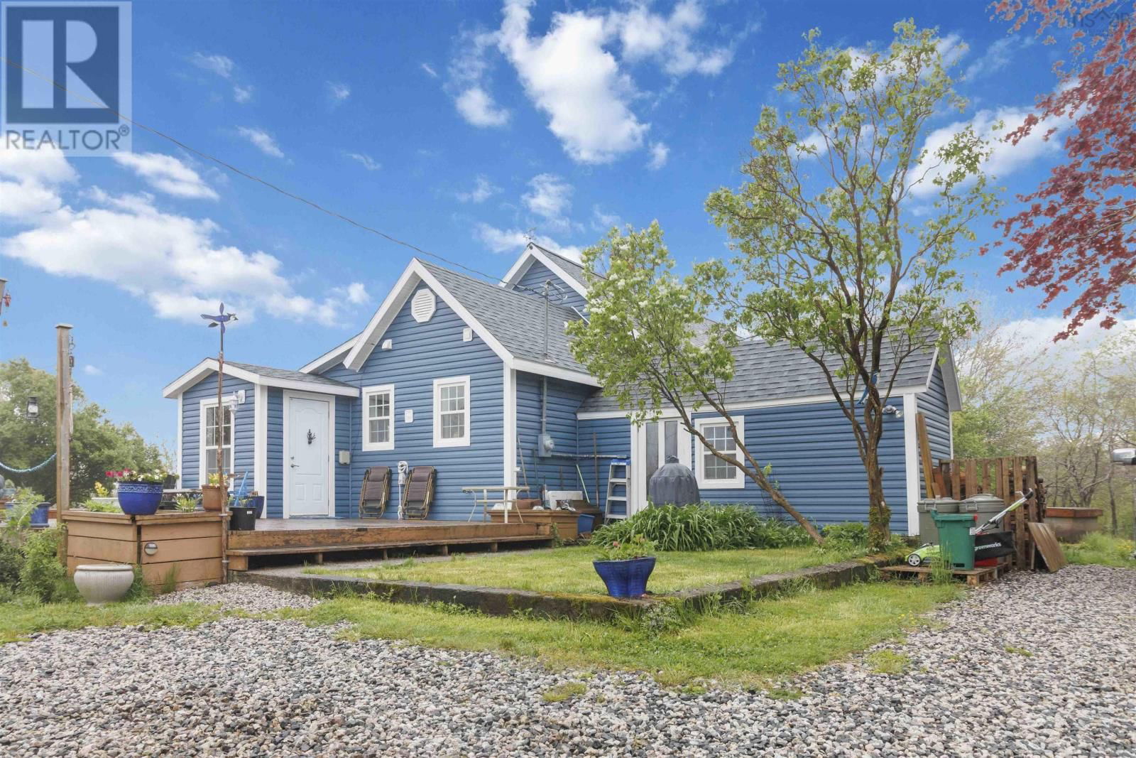 Primary Property View
