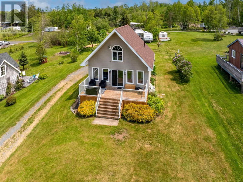 Secondary Property View