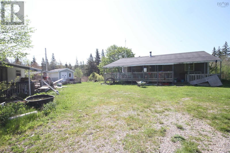 Tertiary Property View