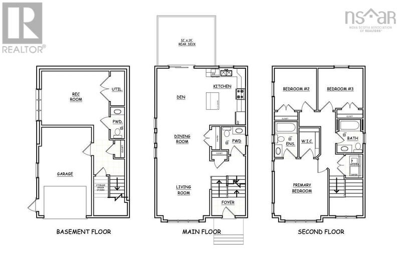 Tertiary Property View