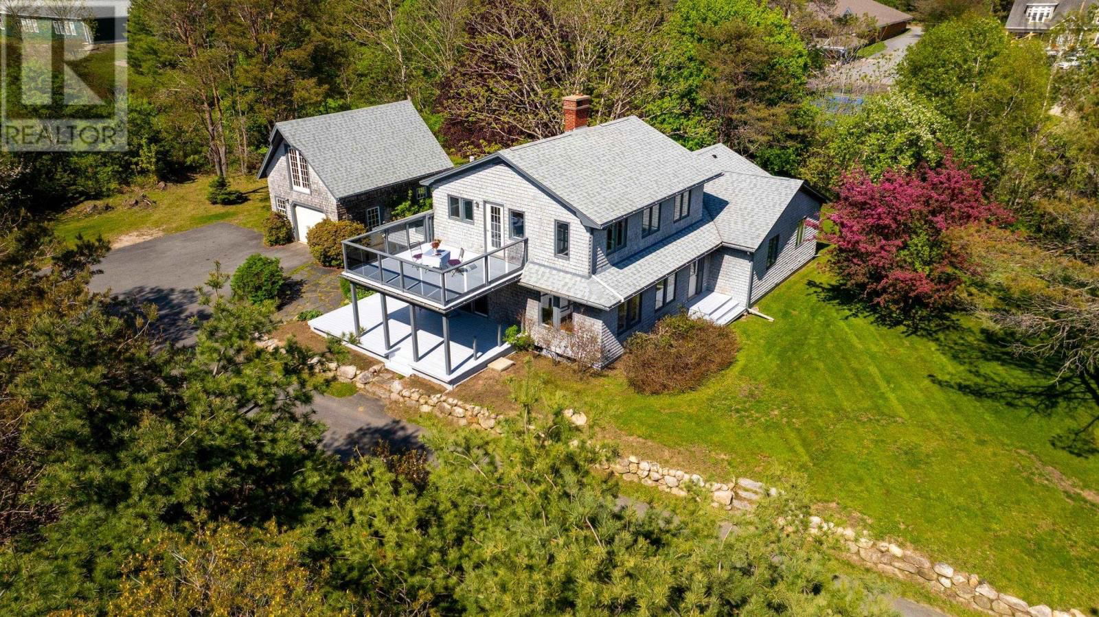 Primary Property View