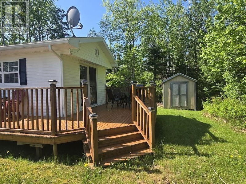 Tertiary Property View