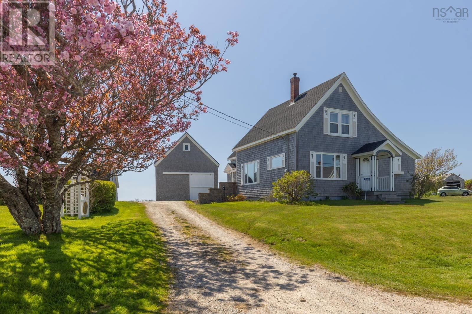 Primary Property View