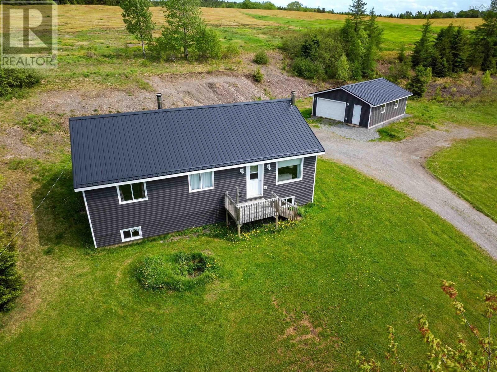 Primary Property View