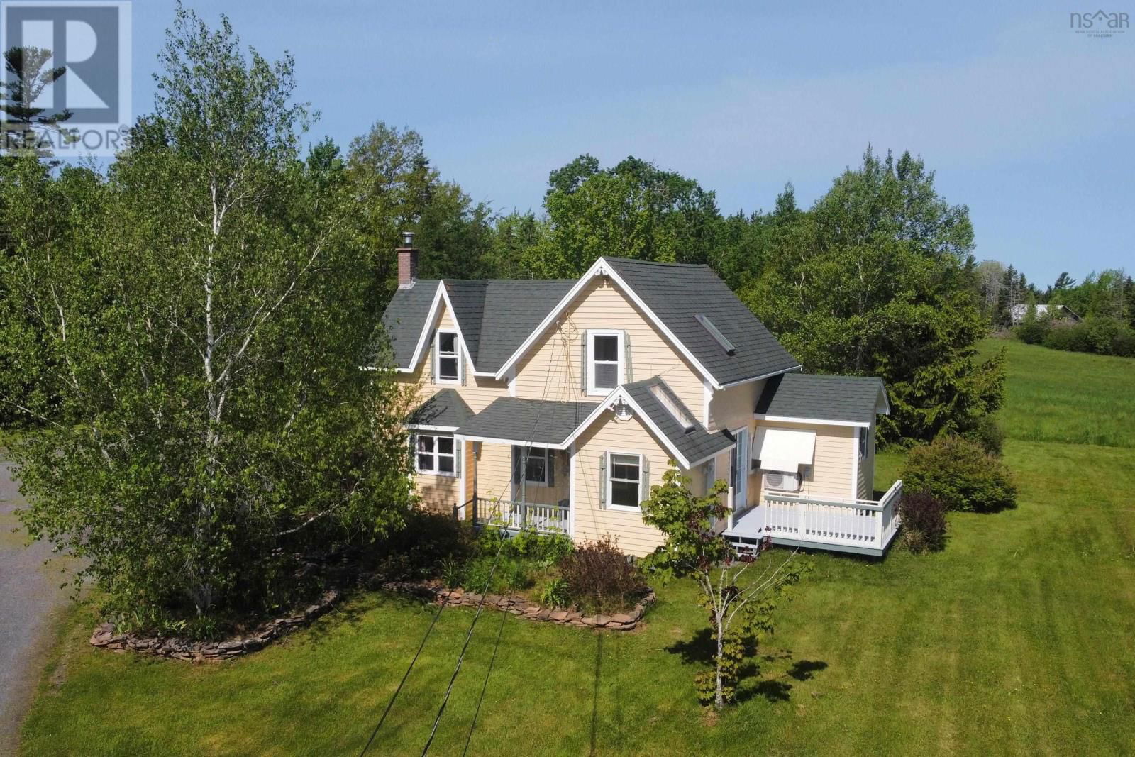 Primary Property View