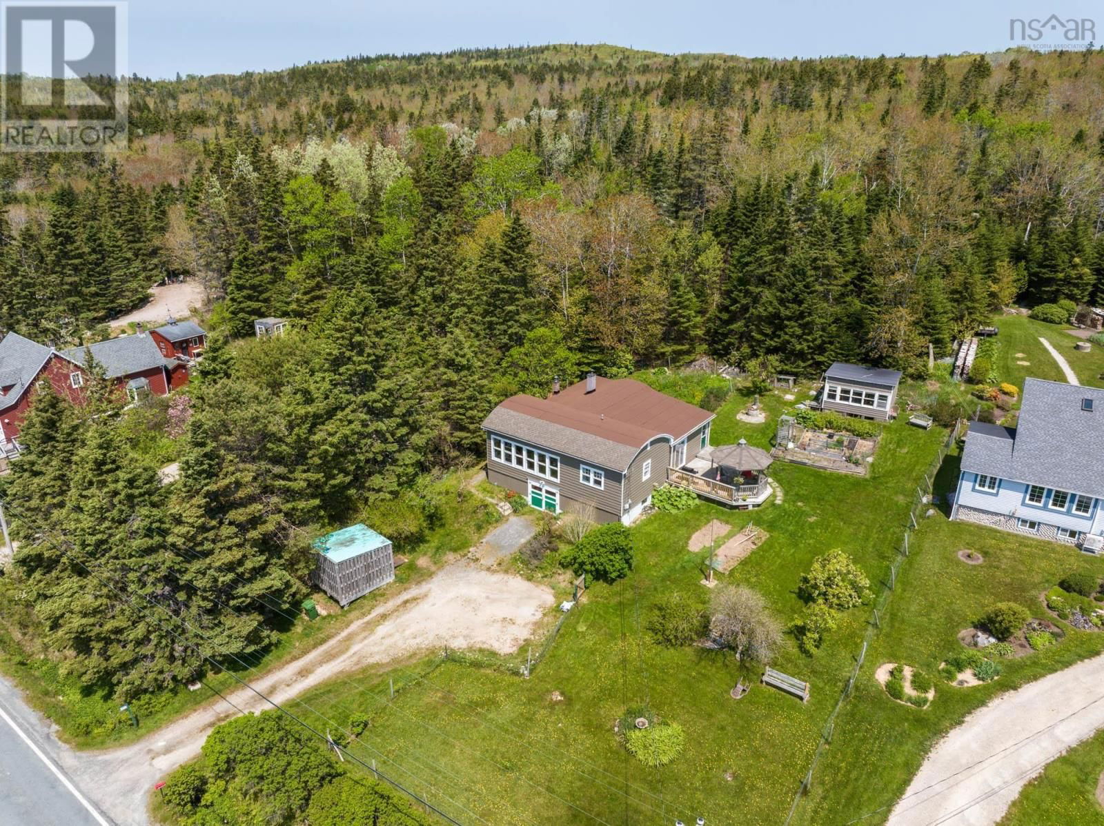 Primary Property View