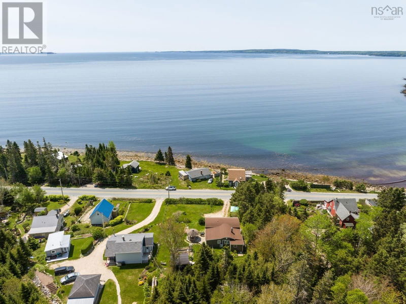 Tertiary Property View