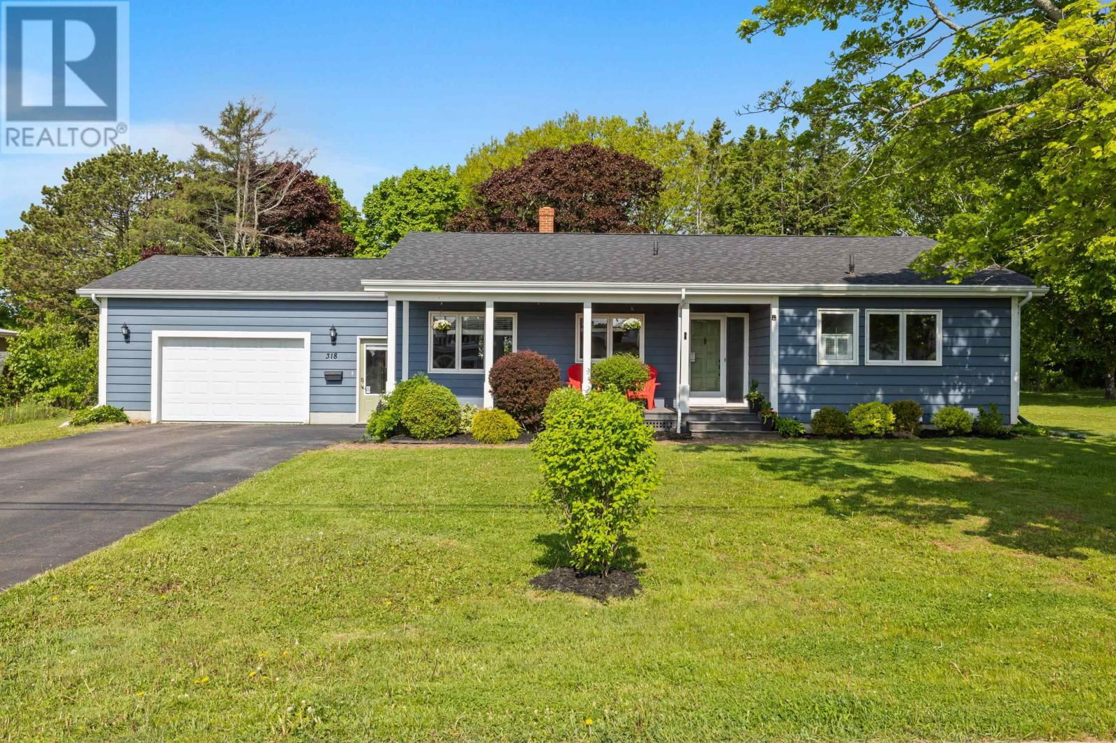Primary Property View