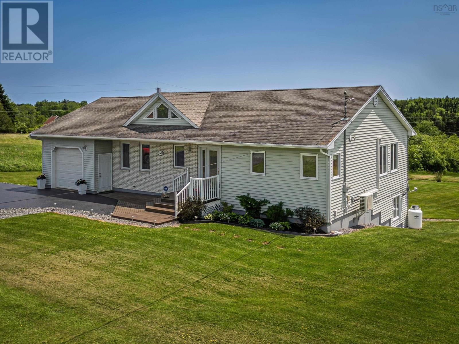 Primary Property View
