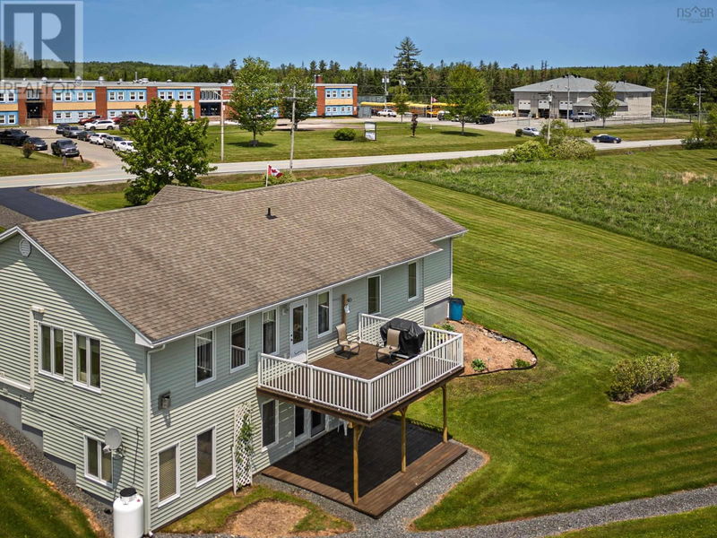 Tertiary Property View