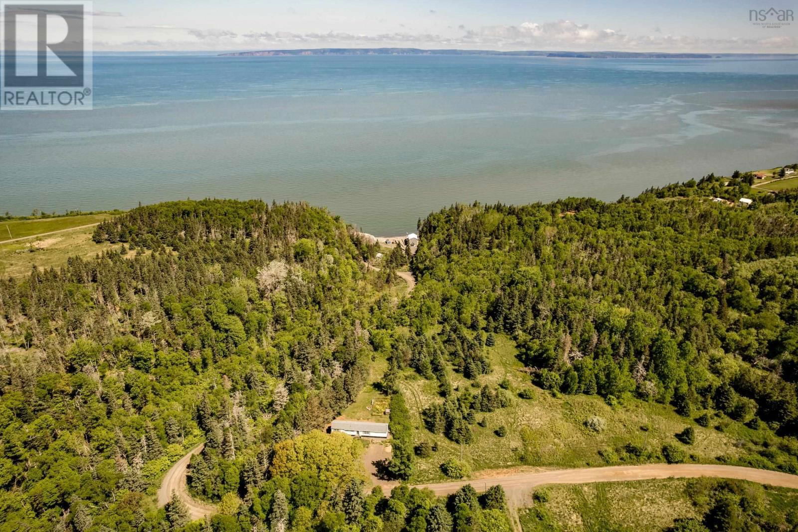 Primary Property View