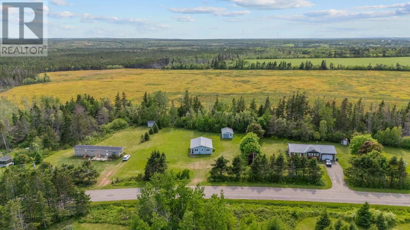 Tertiary Property View