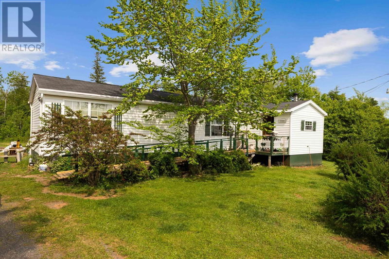 Secondary Property View