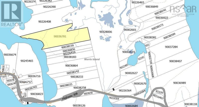 Secondary Property View