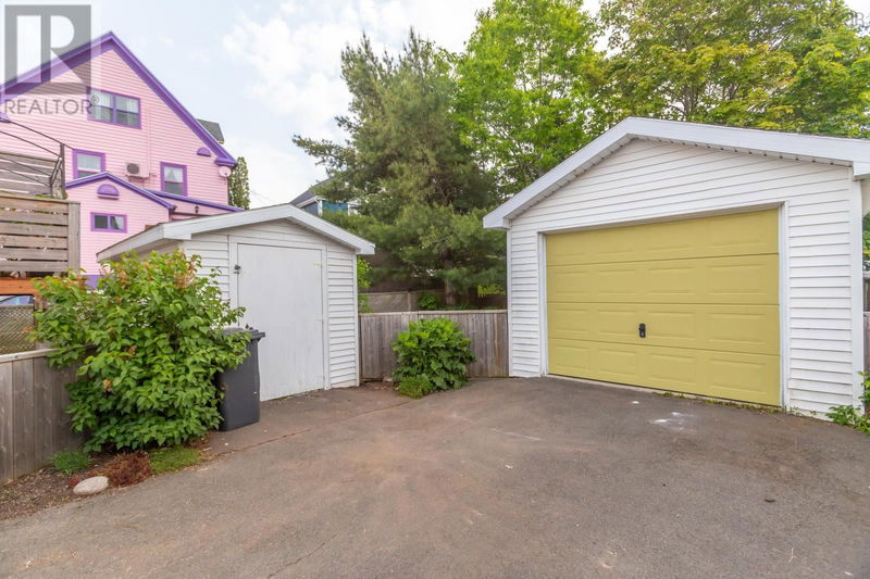 Tertiary Property View