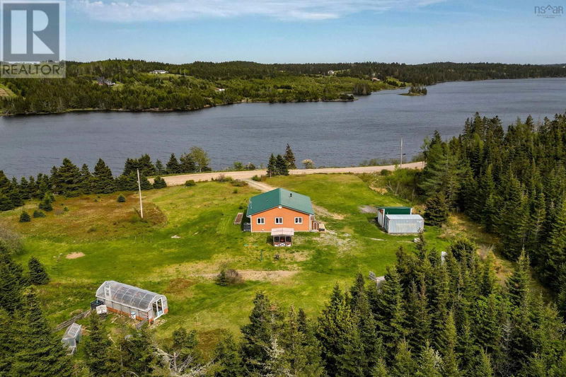 Secondary Property View