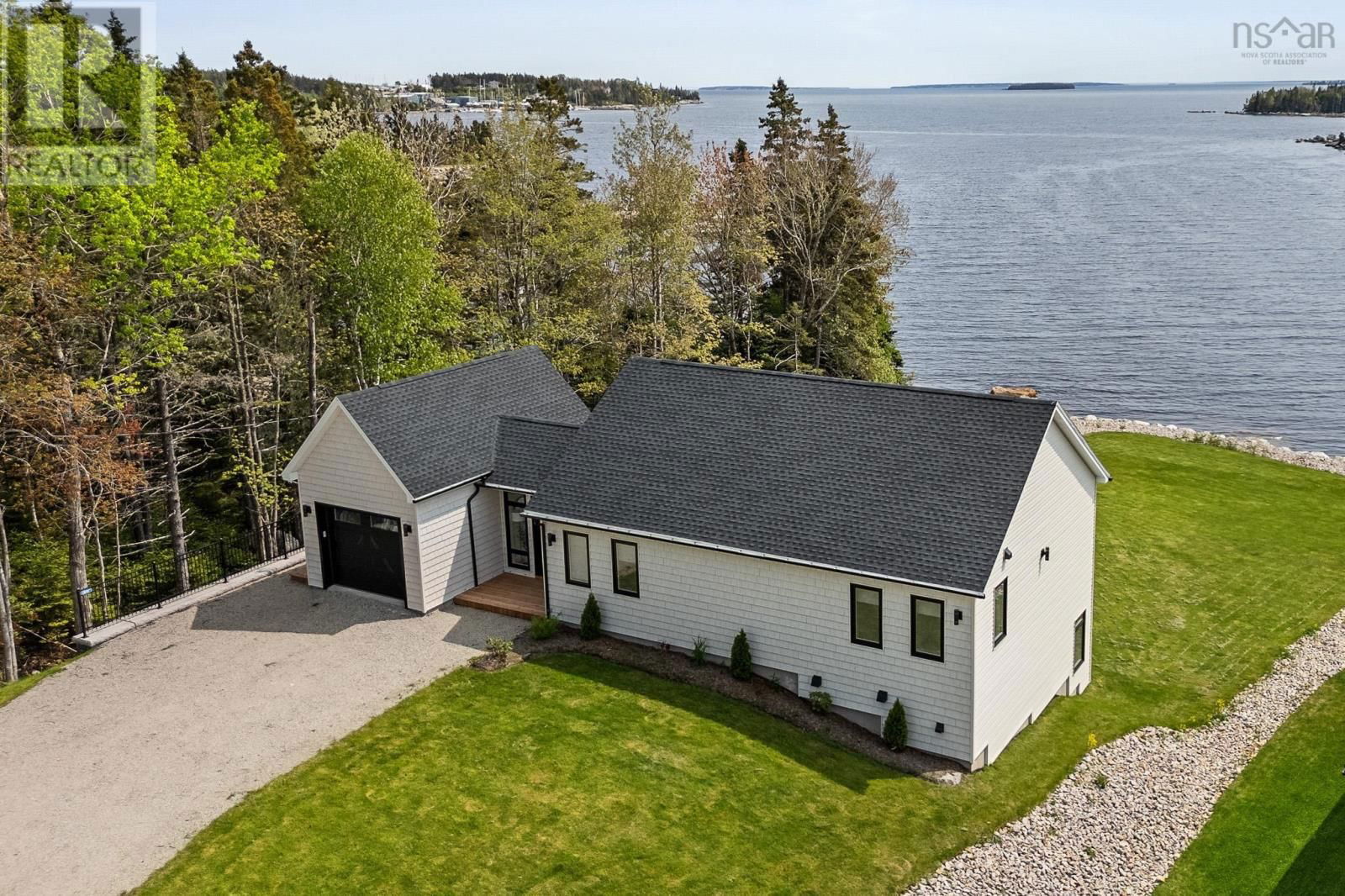 Primary Property View