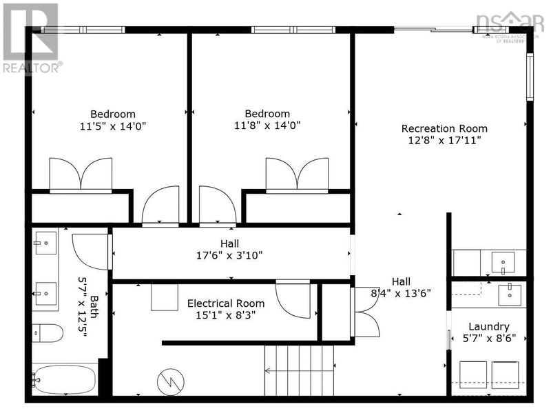 Tertiary Property View