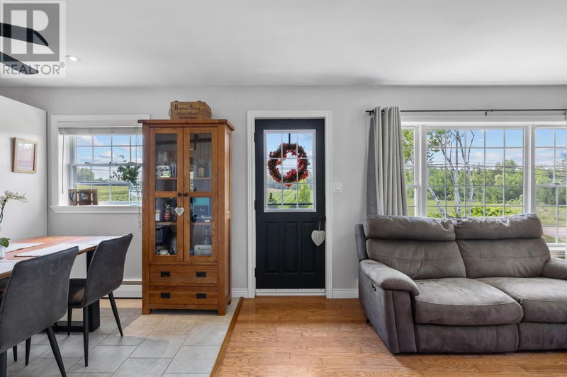 Tertiary Property View
