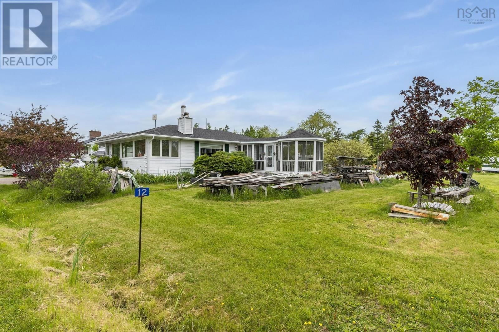Primary Property View
