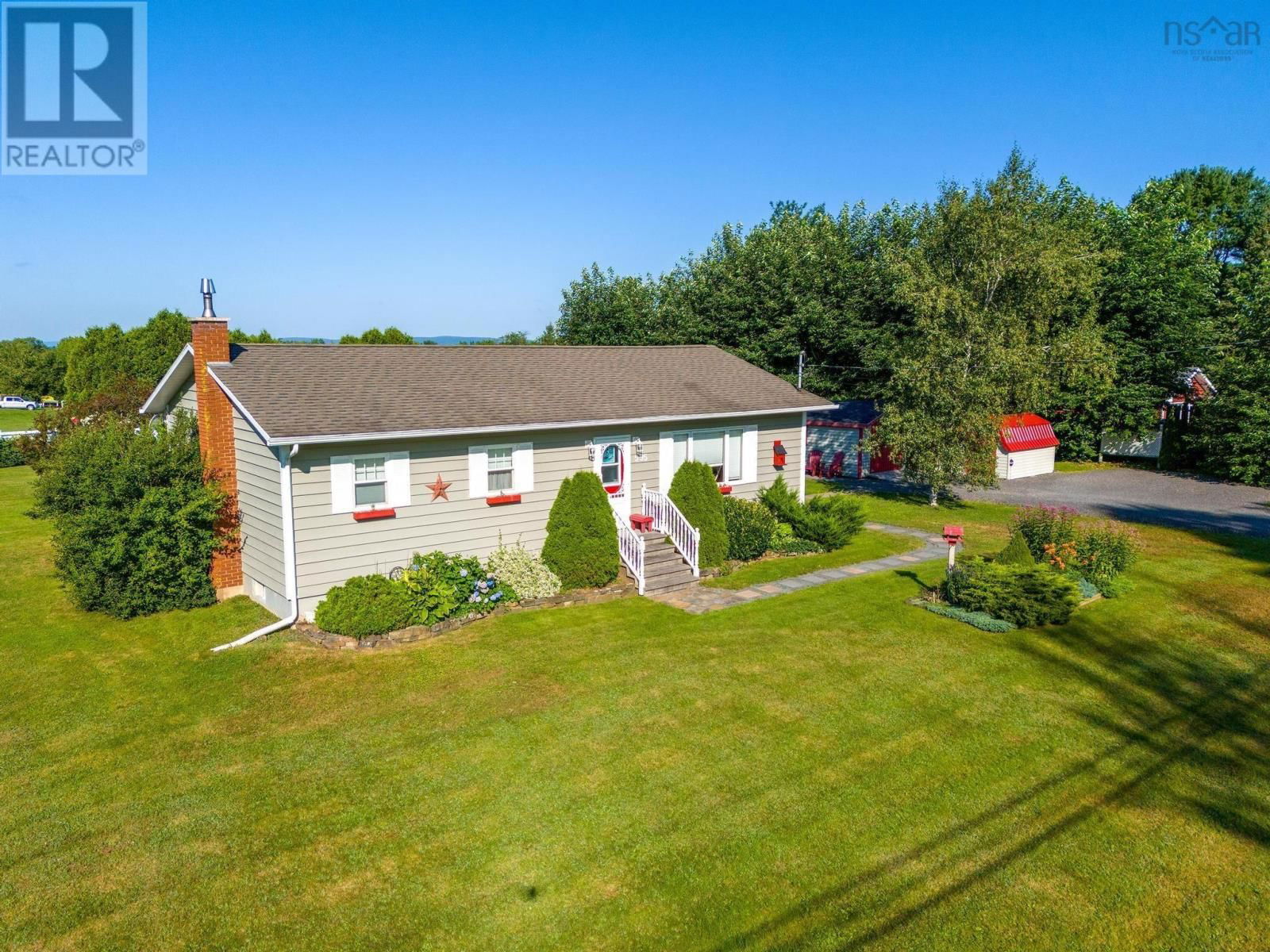 Primary Property View