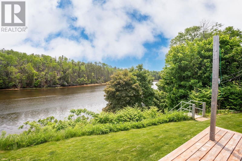 Tertiary Property View