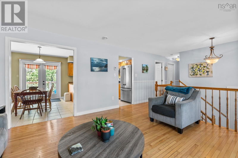 Tertiary Property View