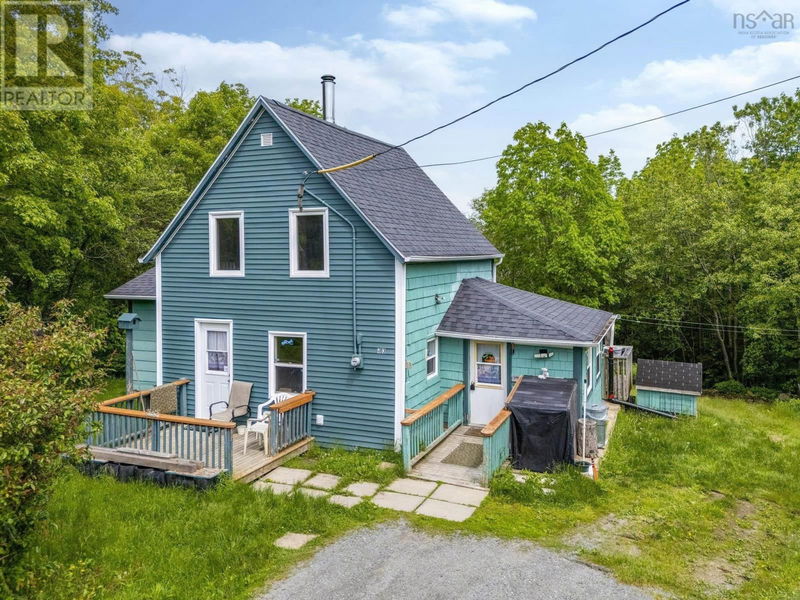 Secondary Property View