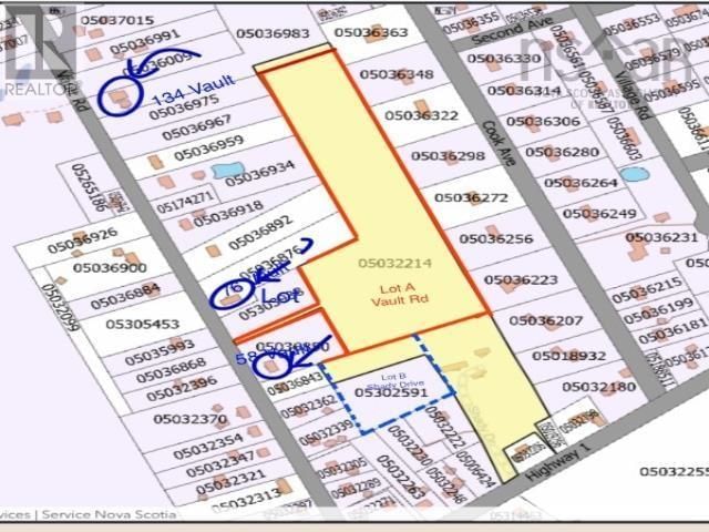 Secondary Property View