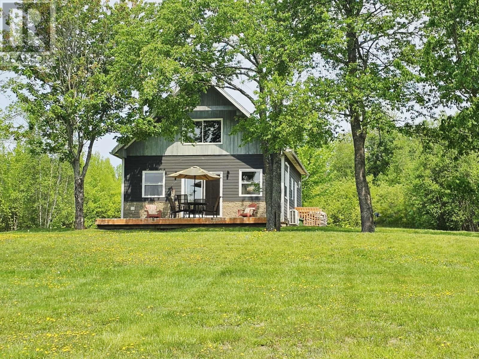 Primary Property View