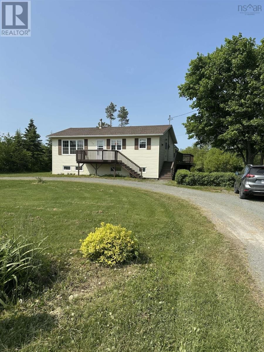 Primary Property View