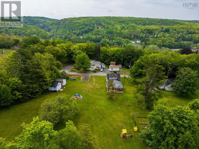Tertiary Property View
