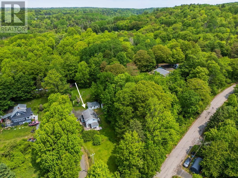 Tertiary Property View