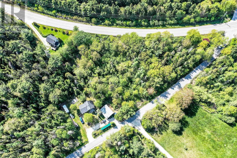 Tertiary Property View