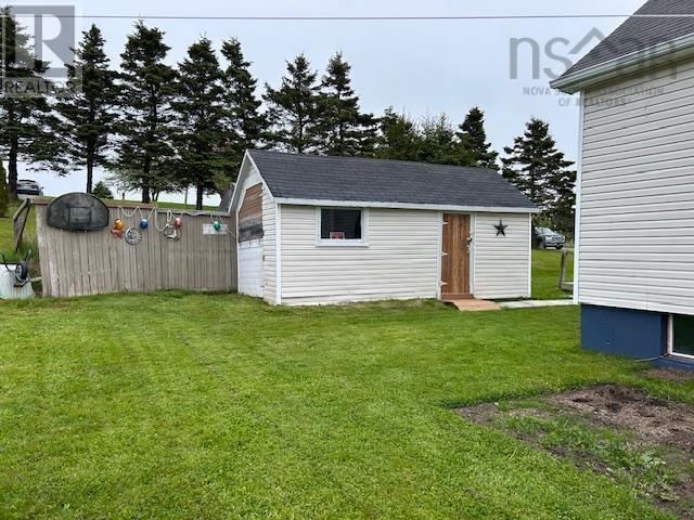 Secondary Property View