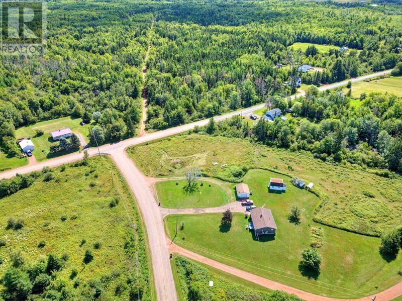 Tertiary Property View