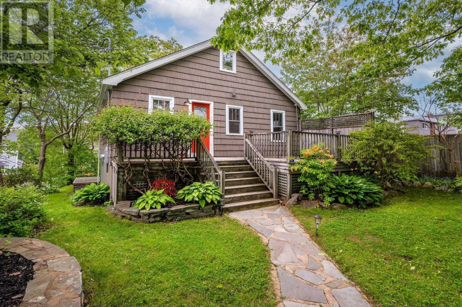 Primary Property View