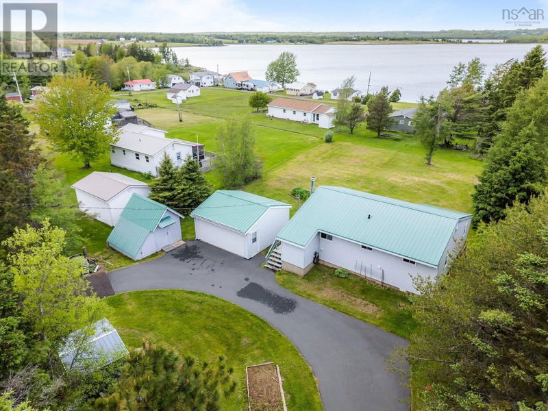 Secondary Property View