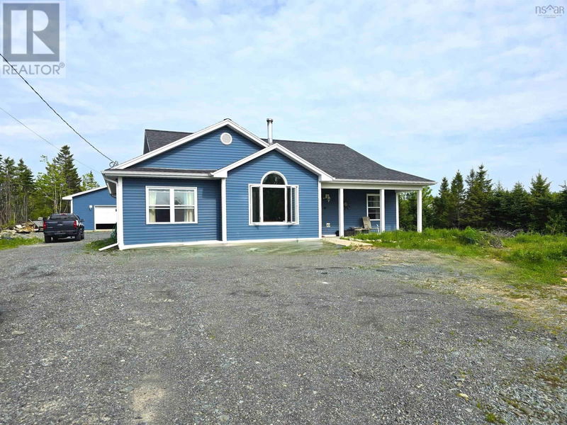 Secondary Property View