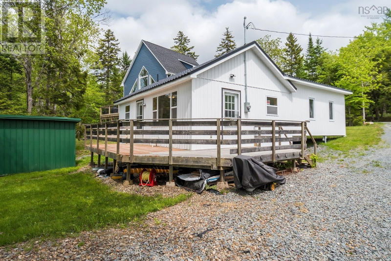 Secondary Property View