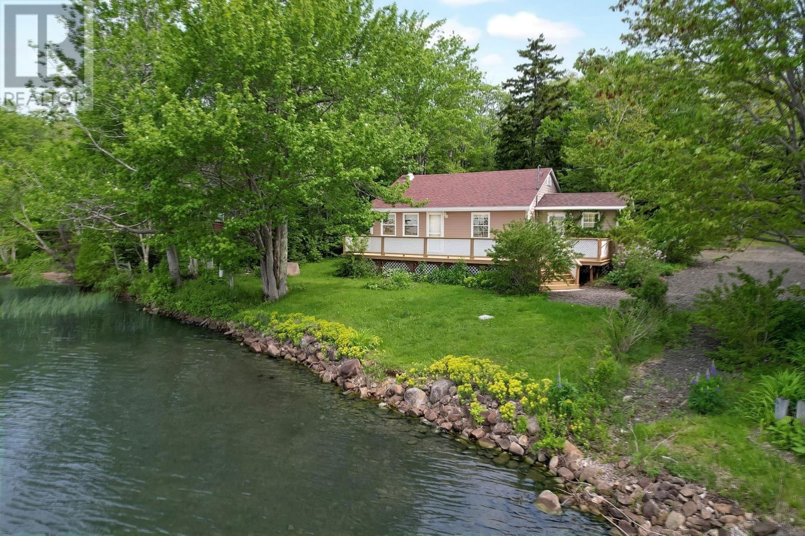 Primary Property View