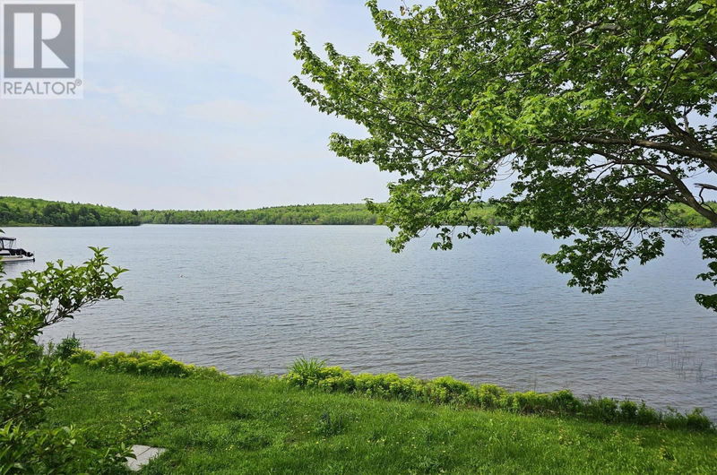 Tertiary Property View