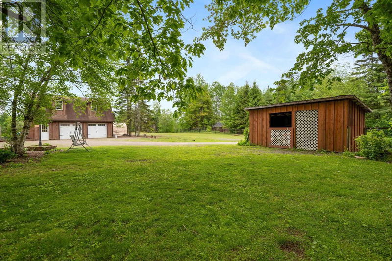 Tertiary Property View