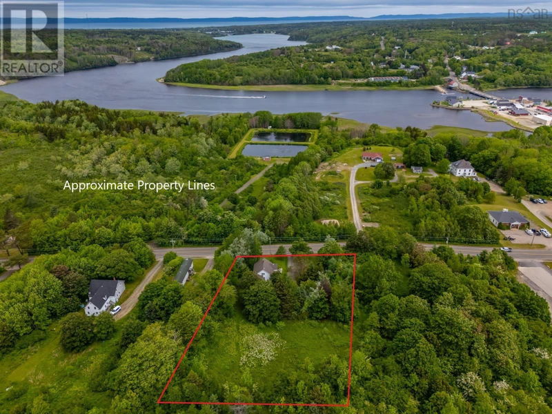 Secondary Property View